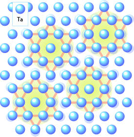 Tantalum (Ta) atoms organize into a ‘Star of David’ pattern in the charge-density wave (CDW) phase of 1T-TaS2.