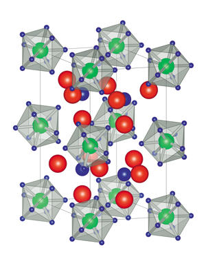 Metal atoms (green spheres: molybdenum, tungsten, niobium or tantalum) can draw nine hydrogen atoms (blue spheres) around themselves, forming crystalline compounds that contain potentially mobile lithium ions (red spheres).