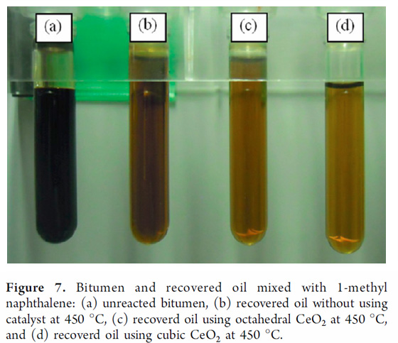 100面CeO2ナノ触媒による重質油のコークレス軽質化