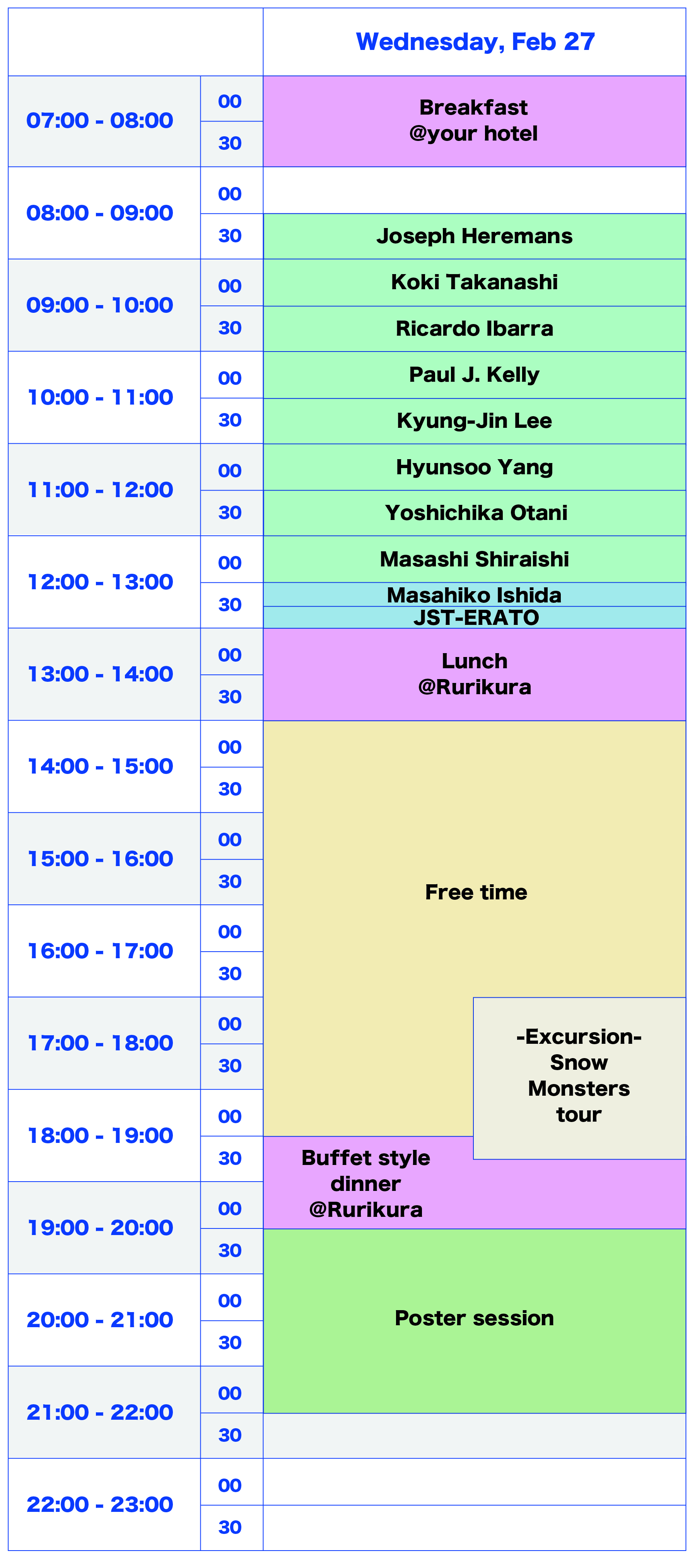 2nd Day Schedule