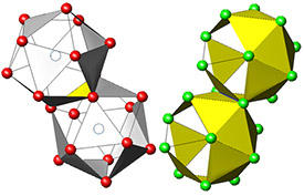 図1: Zr–Cu金属ガラス中の原子が面共有(左)または辺共有(右)により、どのようにして稠密充填した20面体クラスターを形成するのかを示す模式図。