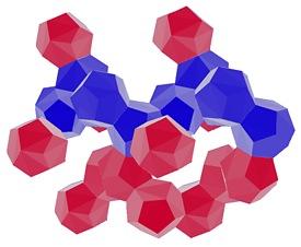 Fig. 1: The three-dimensional clathrate structure of Ba24Si100 and Ba24Ge100. Both clathrates have the same polyhedral network characterized by a framework of pentagonal dodecahedra embedded in a three-dimensional channel labyrinth. The larger cage of the Ge100 clathrate allows the guest barium atoms to rattle more freely.