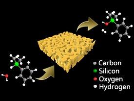 Fig. 1: A nanoporous gold substrate can catalyze the oxidation of organosilane compounds at room temperature, providing a promising alternative to existing reagents. © 2010 Wiley-VCH Fig. 1: A nanoporous gold substrate can catalyze the oxidation of organosilane compounds at room temperature, providing a promising alternative to existing reagents.