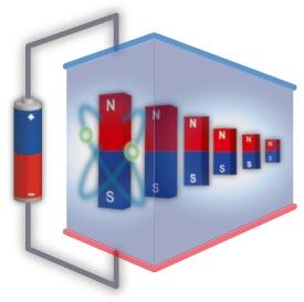 Electrical charge induces magnetism in the semiconductor titanium cobalt dioxide