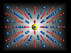 金原子（黄色の球）をドープした酸化マンガン（MnO2：青色と赤色の球）の結晶構造。新しい知見によって、この種の材料がスーパーキャパシタに非常に適していることが明らかになった。