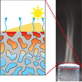 An innovative 3D nanoporous graphene material uses capillary action to transport water to sunlight-powered heating zones for solar distillation. © 2015 WILEY-VCH Verlag GmbH & Co. KGaA, Weinheim An innovative 3D nanoporous graphene material uses capillary action to transport water to sunlight-powered heating zones for solar distillation.