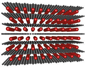 The crystal structure of BaC6, where the small black spheres represent the carbon atoms of the two-dimensional graphite layers and the large red spheres represent barium atoms, which are intercalated between the graphite layers.