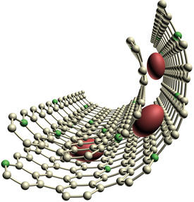 Ruthenium oxide nanoparticles (red) trapped between two layers of graphene improve the performance of lightweight lithium–oxygen batteries. © 2015 WILEY-VCH Verlag GmbH & Co. KGaA, Weinheim