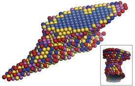 The atomic positions of a narrow bridge in nanoporous gold. The colors indicate the coordination numbers (red: five or six; blue: seven; pink: eight; yellow: nine to eleven). The inset shows the same structure from a different perspective.