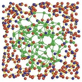 Atomic structure of amorphous silicon monoxide. The green spheres represent silicon atoms that form part of a silicon cluster, while the red and blue spheres respectively indicate silicon and oxygen atoms that make up a silicon dioxide matrix.