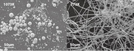 The structures produced by gas atomization of palladium-based metallic glass depend on a parameter known as the Ohnesorge number: microdroplets (left) form at low values of the Ohnesorge number, whereas nanowires (right) are produced at higher values.