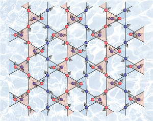 量子スピン液体を発現するイオン性炭化水素の構造。個々の分子イオンが一つのスピン（灰色の矢印）を持っていて、これらのスピンは低温に冷却してもゆらぎ続ける。図は無数にあるからみあったスピン配向の一つを示している。