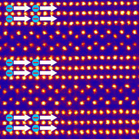 This scanning transmission electron micrograph shows zigzag-like slabs sandwiched between chain-like slabs where quasi-one dimensional conductivity can take place (indicated by the blue electrons and white arrows).