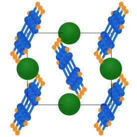 アルカリ元素を導入したポリアセンの結晶構造では、平面有機分子の間にアルカリ元素（緑色の球）が位置している。
