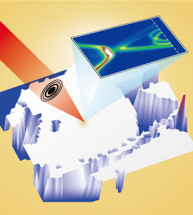 blue ARPES intensity plot