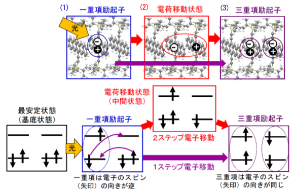 pr_150826_01.jpg