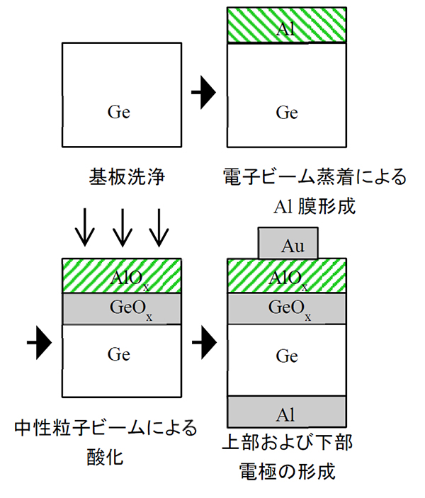 pr_150928_03.jpg