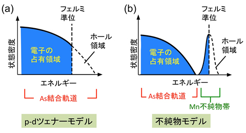 pr_160607_03.jpg