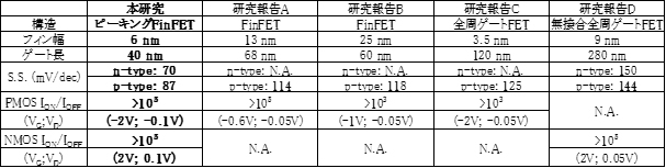 pr_161206_05.jpg